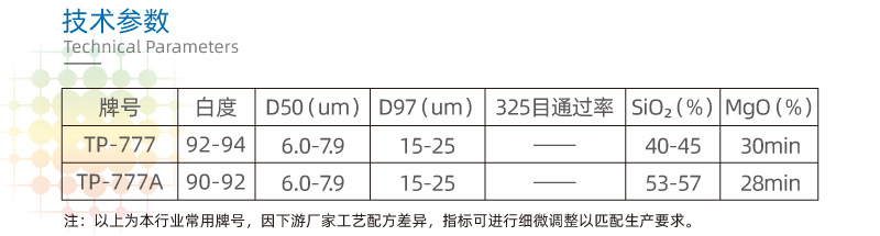 【滑石粉】高白度 用于NBR發(fā)泡 塑料改性 遼寧海城(圖3)