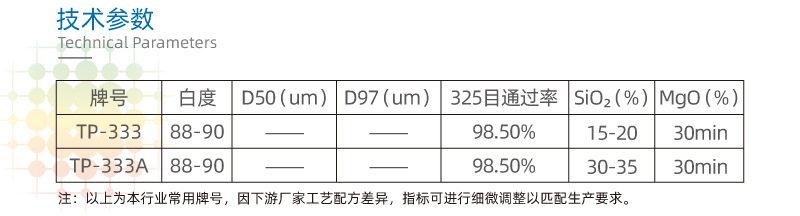 325目滑石粉 用于SMC壓模玻璃鋼制品 白度穩(wěn)定 容易施工(圖3)