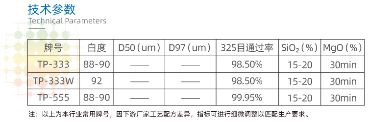 遼寧海城滑石粉 普通級(jí)建材填充 膩?zhàn)臃?石膏用滑石粉 白度好(圖3)