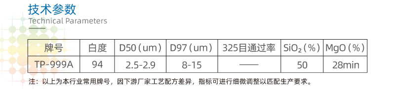 細(xì)微滑石粉 可用于塑料成核劑 UV油墨 高端塑料改性等(圖3)