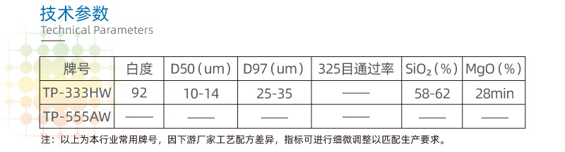 高白度滑石粉、高純度 低燒失量 用于工業(yè)膠粘劑 遼寧海城(圖3)