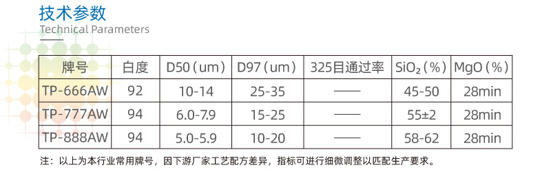 【滑石粉】白度好純度高 增強(qiáng)增韌 白色家電注塑改性料(圖3)