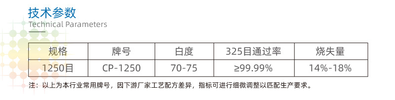 【量大優(yōu)惠】1250目綠泥石粉 磨損度低 工業(yè)漆塑料橡膠粘膠劑(圖3)