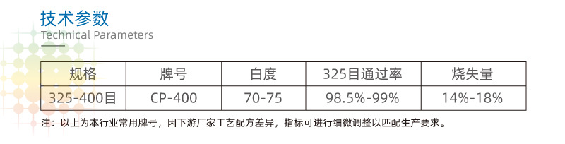 【遼寧海城】綠泥石粉325-400目 純度高 塑料橡膠工業(yè)漆粘膠劑(圖3)