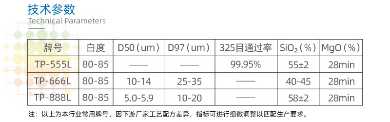 汽車外飾表.jpg