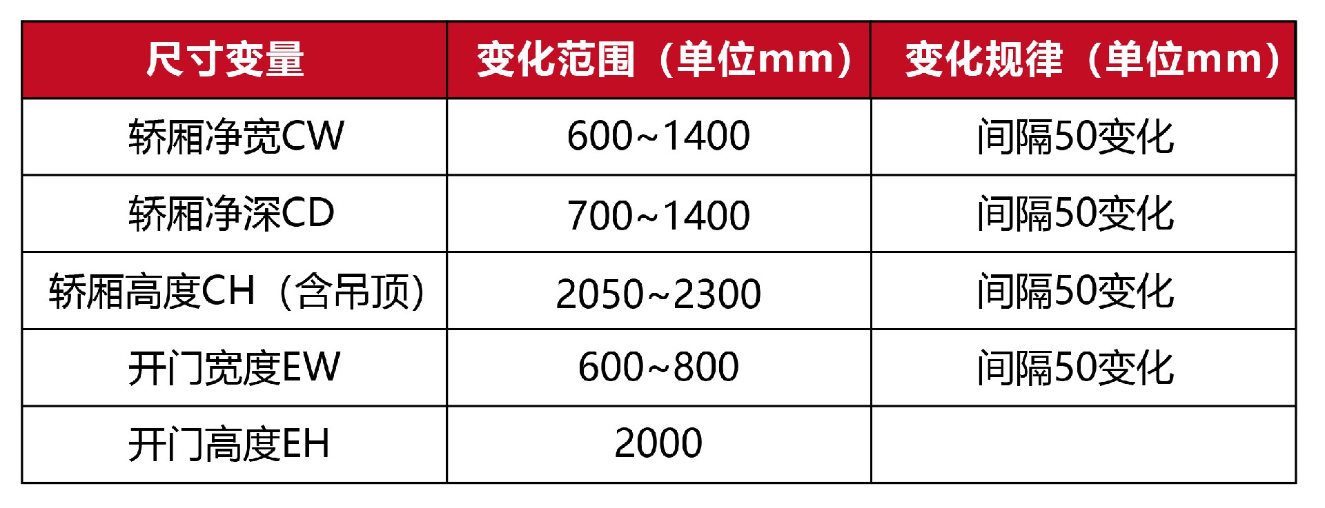 尺寸數(shù)據(jù)-02.jpg