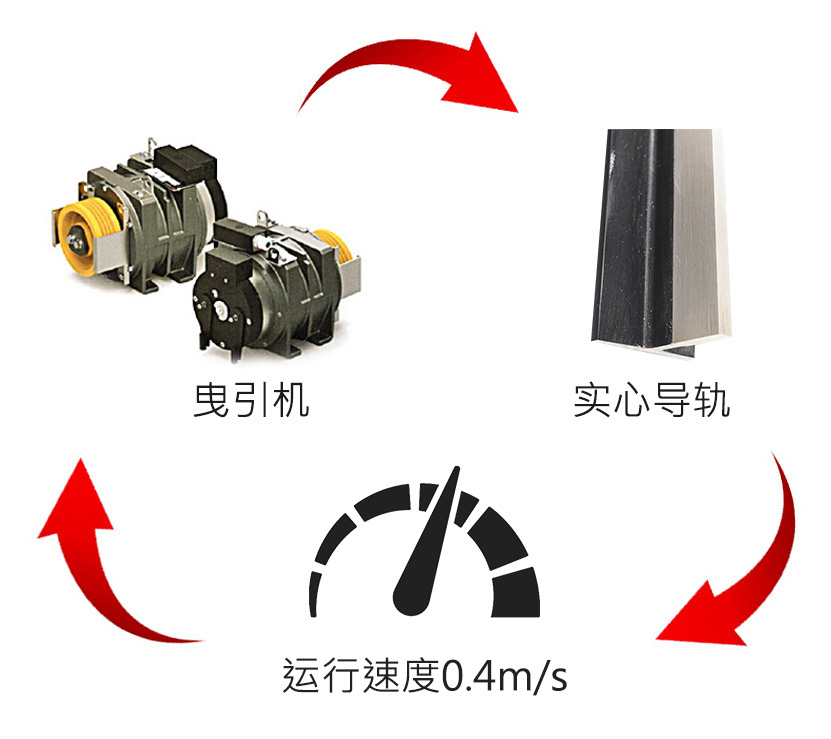 1630062001170851.jpg 三個(gè)舒適.jpg